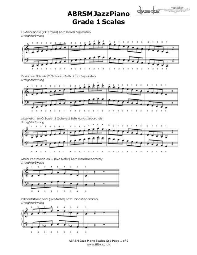 One Octave Scales Piano Pdf