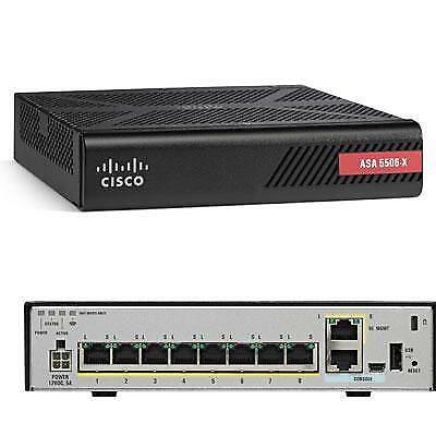Cisco asa 5506 x licensing