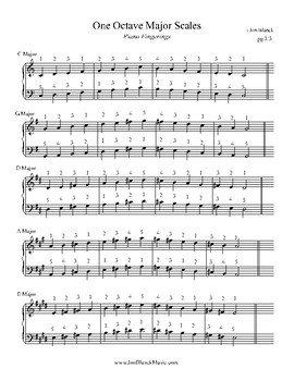 2 octave piano scales printable